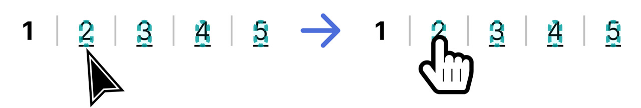 Comparaison de deux rangées de liens de pagination : à gauche, le curseur d'un pointeur est proche du lien, mais pas au-dessus ; à droite, le curseur est au-dessus du lien, montrant un pointeur en forme de main. Les zones sur lesquelles le curseur peut passer sont visibles.